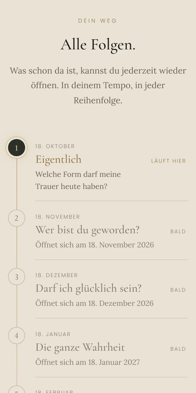 Die Übersicht aller Folgen mit Datum